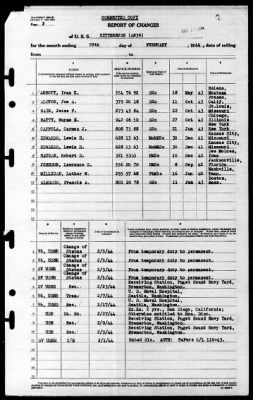 Bitterbush (AN-39) > 1944