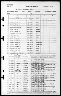 Bitterbush (AN-39) > 1944