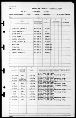 Bitterbush (AN-39) > 1944