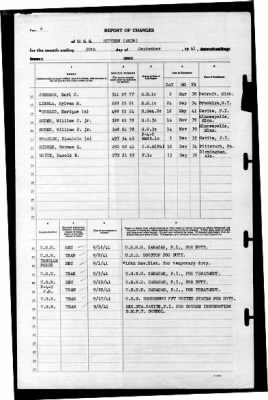 Thumbnail for Bittern (AM-36) > 1941