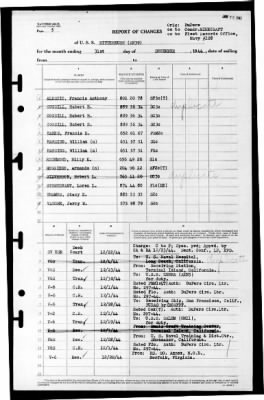 Bitterbush (AN-39) > 1944