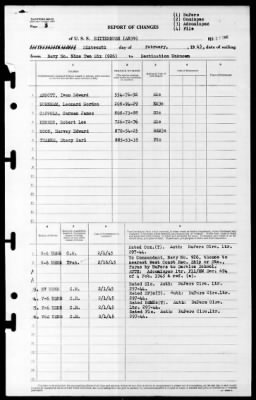 Bitterbush (AN-39) > 1945