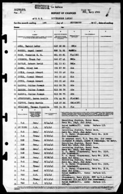 Bitterbush (AN-39) > 1945