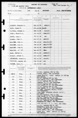 Bitterbush (AN-39) > 1945