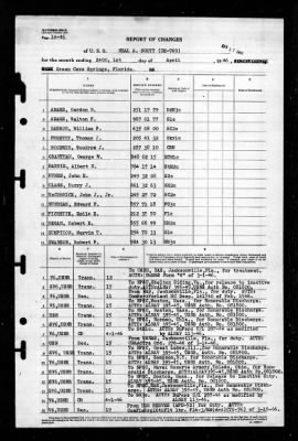 Neal A Scott (DE-769) > 1946