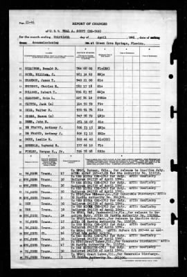 Neal A Scott (DE-769) > 1946