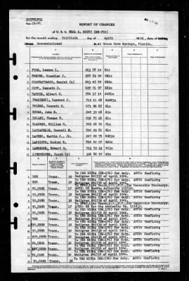 Neal A Scott (DE-769) > 1946