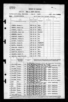 Neal A Scott (DE-769) > 1946