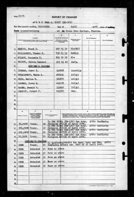 Neal A Scott (DE-769) > 1946