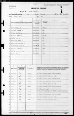 Bivin (DE-536) > 1945