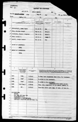 Bivin (DE-536) > 1945