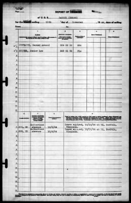 Badger (DD-126) > 1944