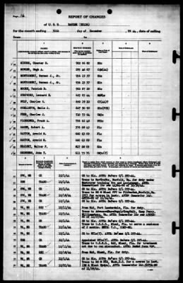 Badger (DD-126) > 1944