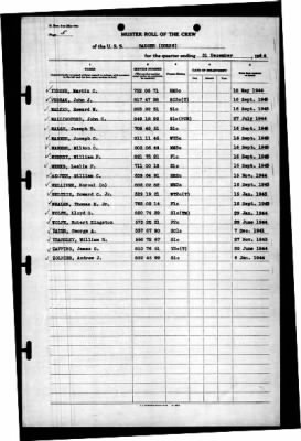 Badger (DD-126) > 1944