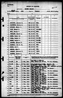 Badger (DD-126) > 1945