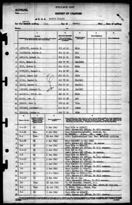 Badger (DD-126) > 1945