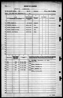 Badger (DD-126) > 1945