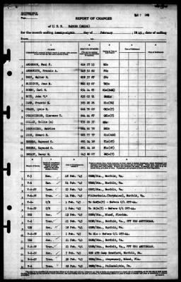 Badger (DD-126) > 1945