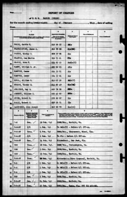 Badger (DD-126) > 1945