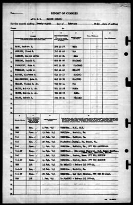 Thumbnail for Badger (DD-126) > 1945