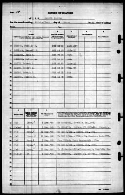 Badger (DD-126) > 1945