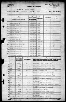 Badger (DD-126) > 1945