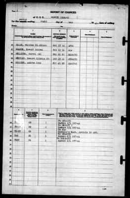 Badger (DD-126) > 1945