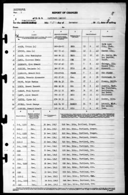 Captivate (AM-156) > 1943