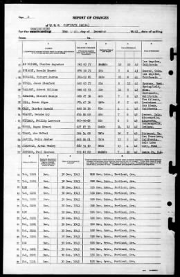 Captivate (AM-156) > 1943