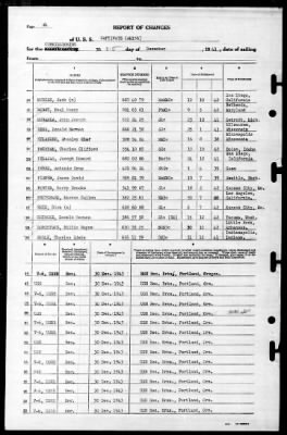 Captivate (AM-156) > 1943