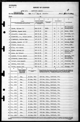 Captivate (AM-156) > 1943