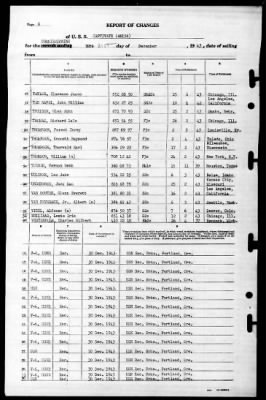 Captivate (AM-156) > 1943