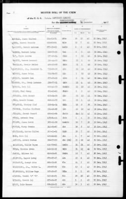 Captivate (AM-156) > 1943