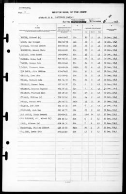 Captivate (AM-156) > 1943