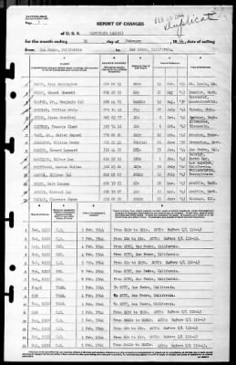 Captivate (AM-156) > 1944