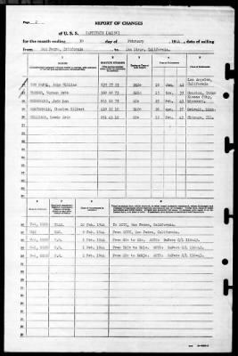 Captivate (AM-156) > 1944