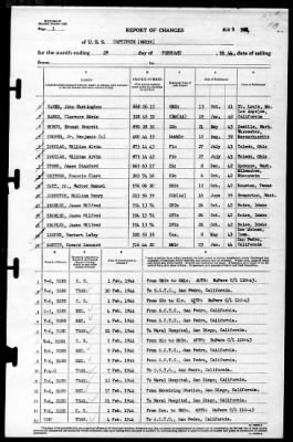 Captivate (AM-156) > 1944