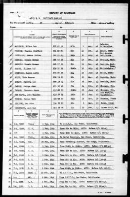 Captivate (AM-156) > 1944