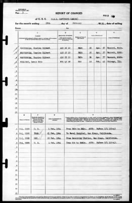 Captivate (AM-156) > 1944