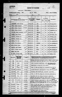 Thumbnail for Rowe (DD-564) > 1944