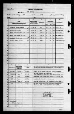 Thumbnail for Rowe (DD-564) > 1944