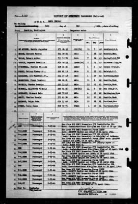 Thumbnail for Rowe (DD-564) > 1944