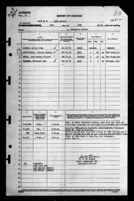 Thumbnail for Rowe (DD-564) > 1944