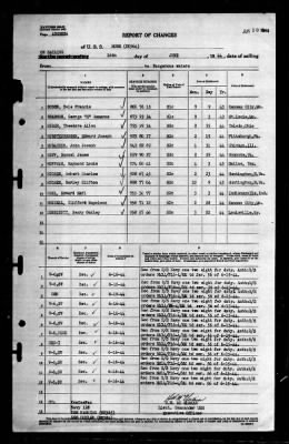 Thumbnail for Rowe (DD-564) > 1944