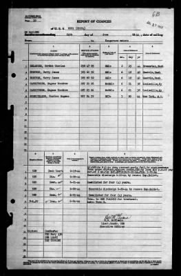 Thumbnail for Rowe (DD-564) > 1944