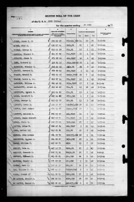 Thumbnail for Rowe (DD-564) > 1944