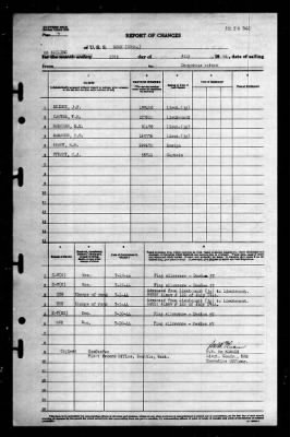 Thumbnail for Rowe (DD-564) > 1944