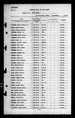 Thumbnail for Rowe (DD-564) > 1944