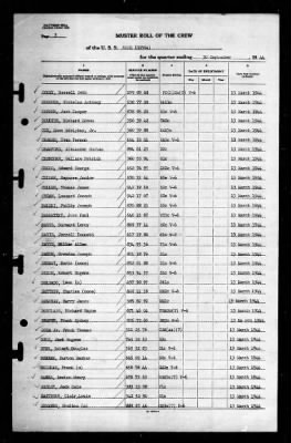 Thumbnail for Rowe (DD-564) > 1944