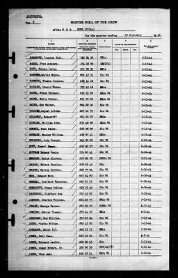 Thumbnail for Rowe (DD-564) > 1944